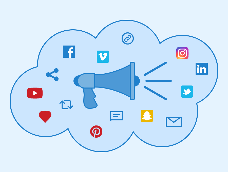 Planificación de una campaña de redes sociales